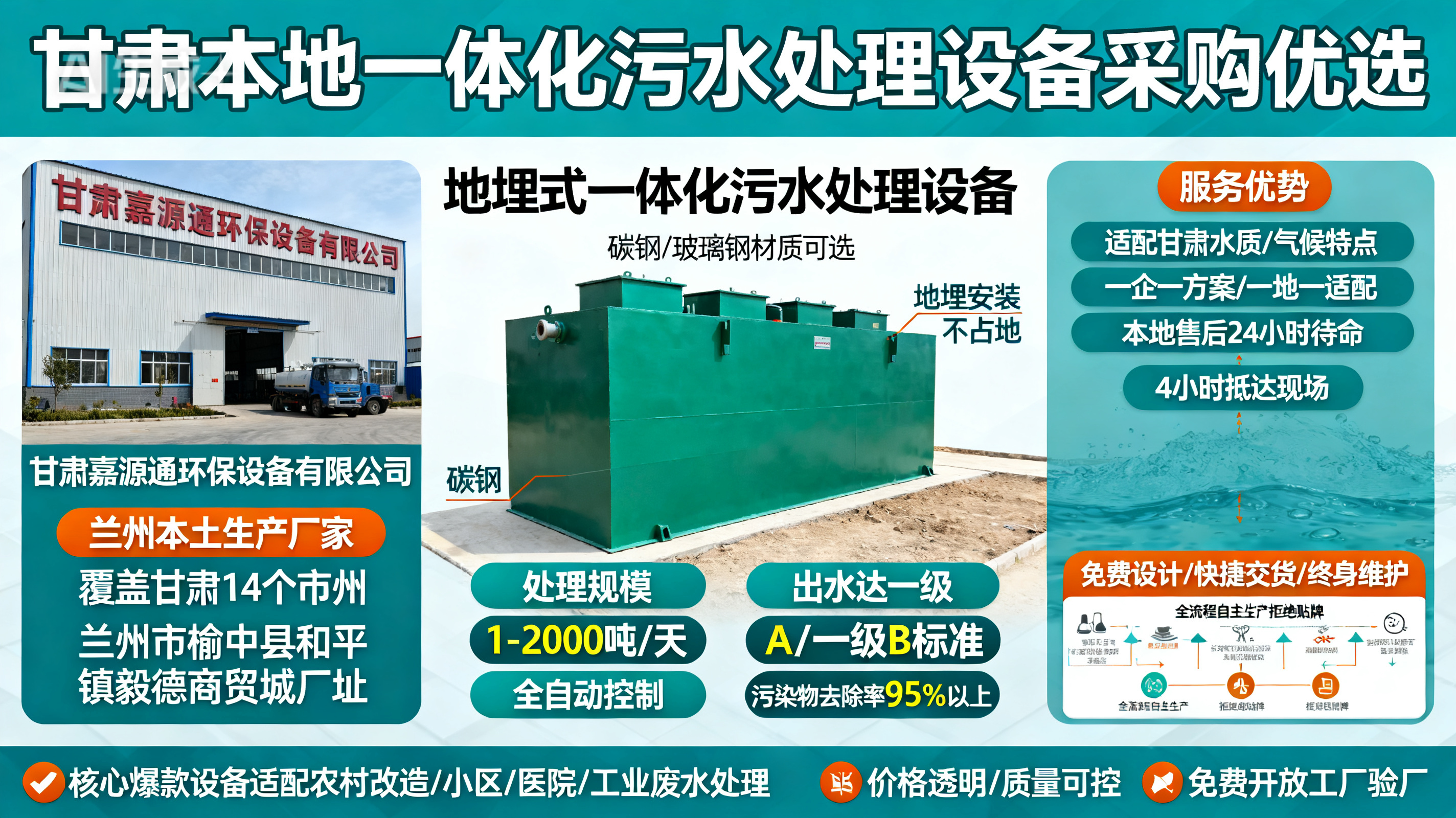 甘肃采购沿滩一体化沿滩污水处理设备_优先选本地生产厂家_直...式解决甘肃污水处理需求_选本地实体厂家_靠谱有保障.jpeg